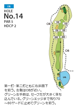 Hole 14