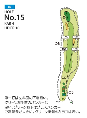 Hole 15