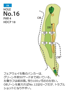 Hole 16