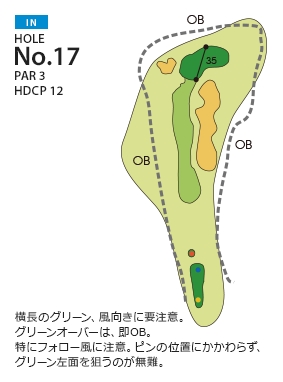 Hole 17