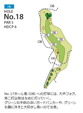 Hole 18