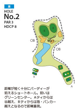 Hole 2