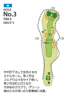 Hole 3