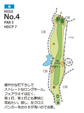 Hole 4
