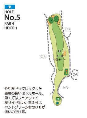 Hole 5