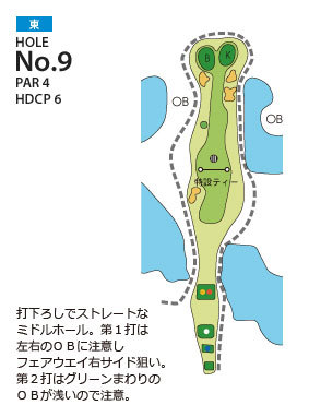 Hole 9