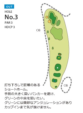 Hole 3