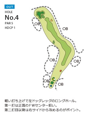Hole 4