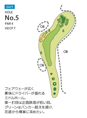 Hole 5