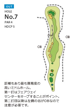 Hole 7