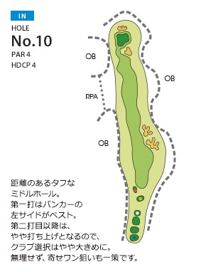 Hole 10