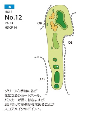Hole 12
