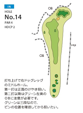 Hole 14