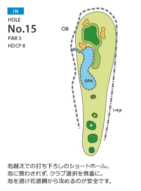 Hole 15