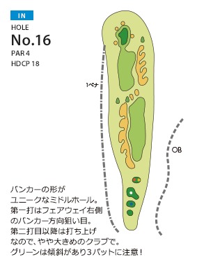 Hole 16