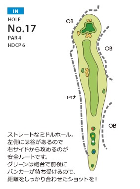 Hole 17