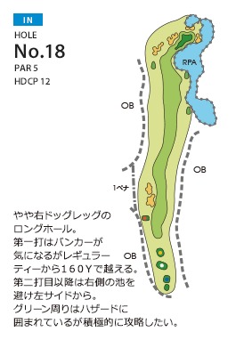 Hole 18