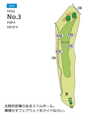 Hole 3