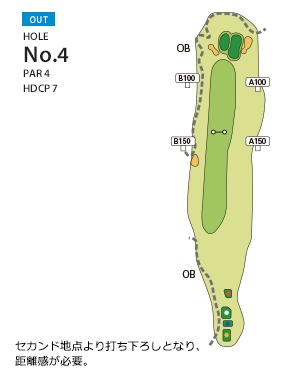 Hole 4