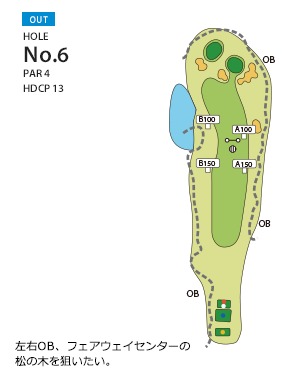 Hole 6