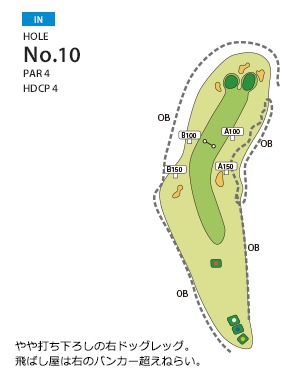 Hole 10