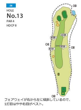 Hole 13