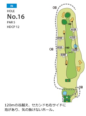 Hole 16