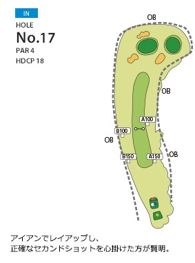 Hole 17