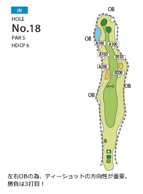 Hole 18