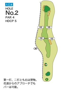 Hole 2