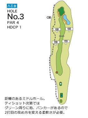 Hole 3