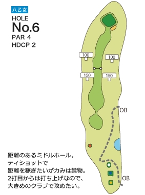 Hole 6
