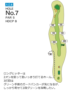 Hole 7