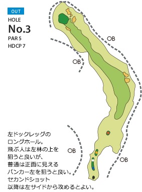 Hole 3