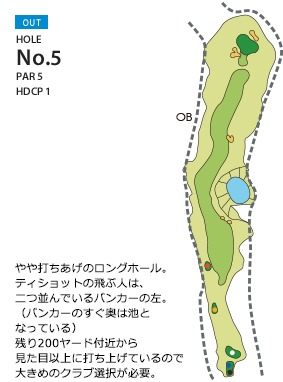 Hole 5