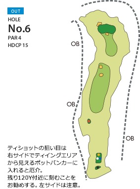 Hole 6