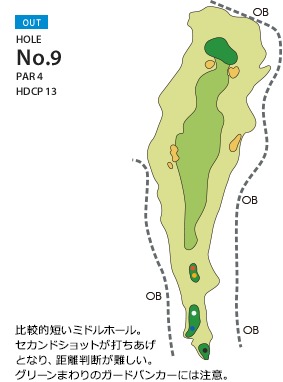 Hole 9