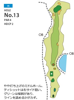 Hole 13