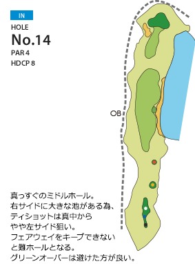 Hole 14