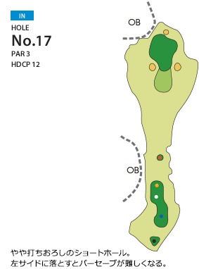 Hole 17
