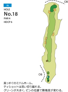 Hole 18