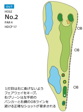 Hole 2