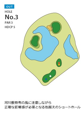 Hole 3