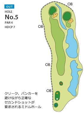 Hole 5