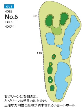 Hole 6