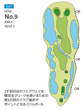 Hole 9