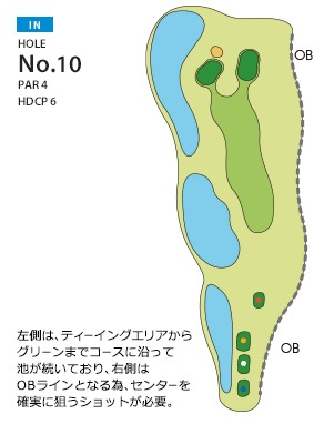 Hole 10