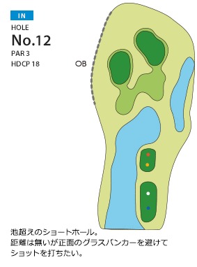 Hole 12