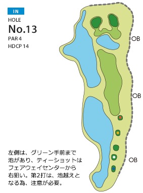 Hole 13