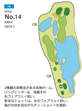 Hole 14